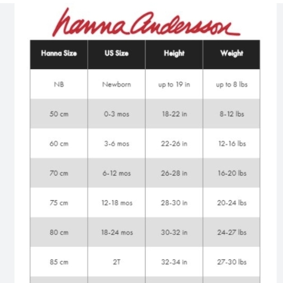 Hanna Andersson size 8 or 130 Easter Egg bunny pajama bottoms tag removed - Picture 6 of 6